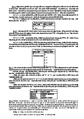 Đề thi thử học sinh giỏi môn Tin học THCS